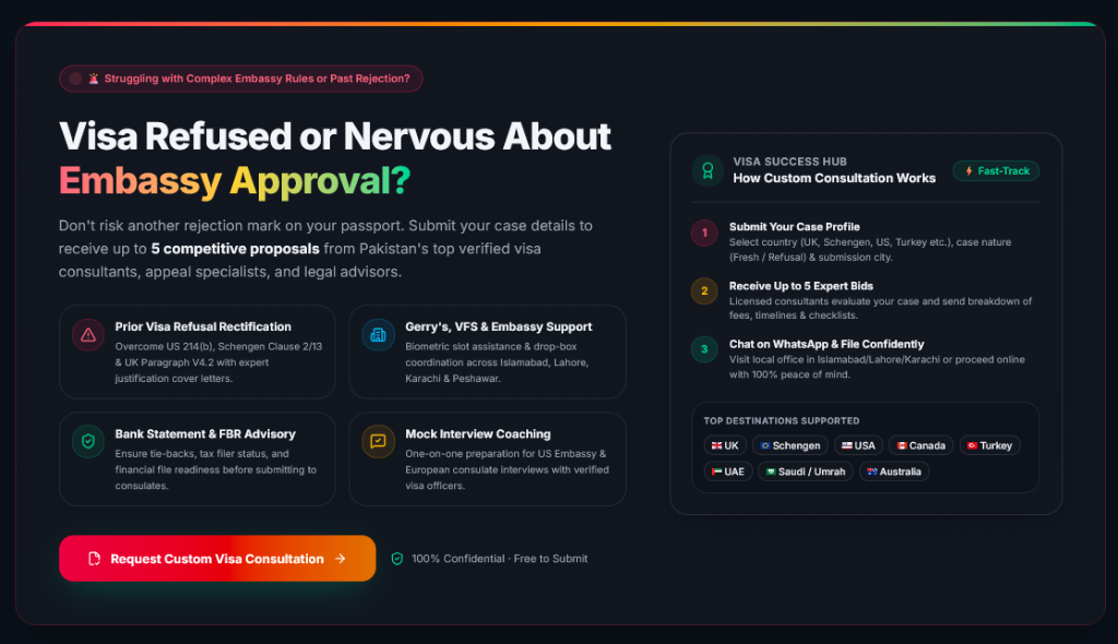 Custom Visa Leads & Consultation Portal